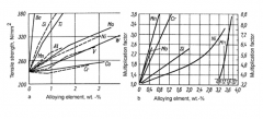 Copper powder has some advantages in improving the thermal c